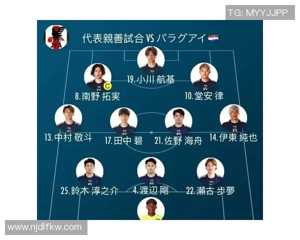 2025年日本男足球星排名榜揭晓 盘点最具影响力球员名单